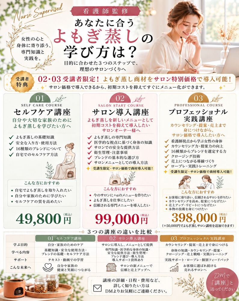 ブログ